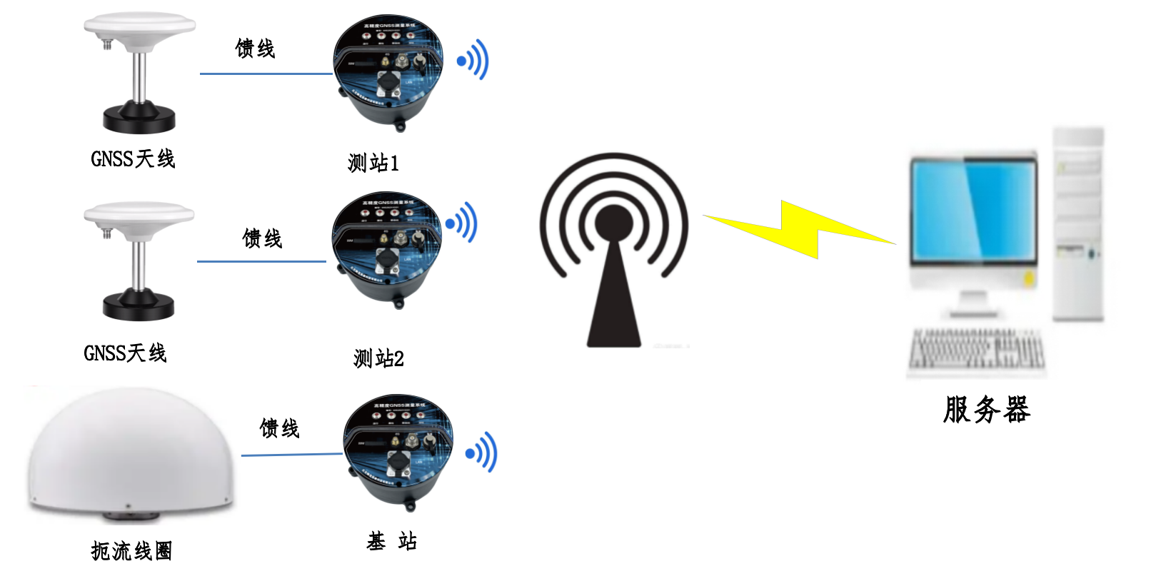 圖片關(guān)鍵詞